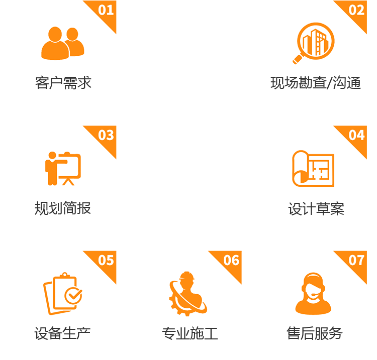 鴻樂遊樂設備